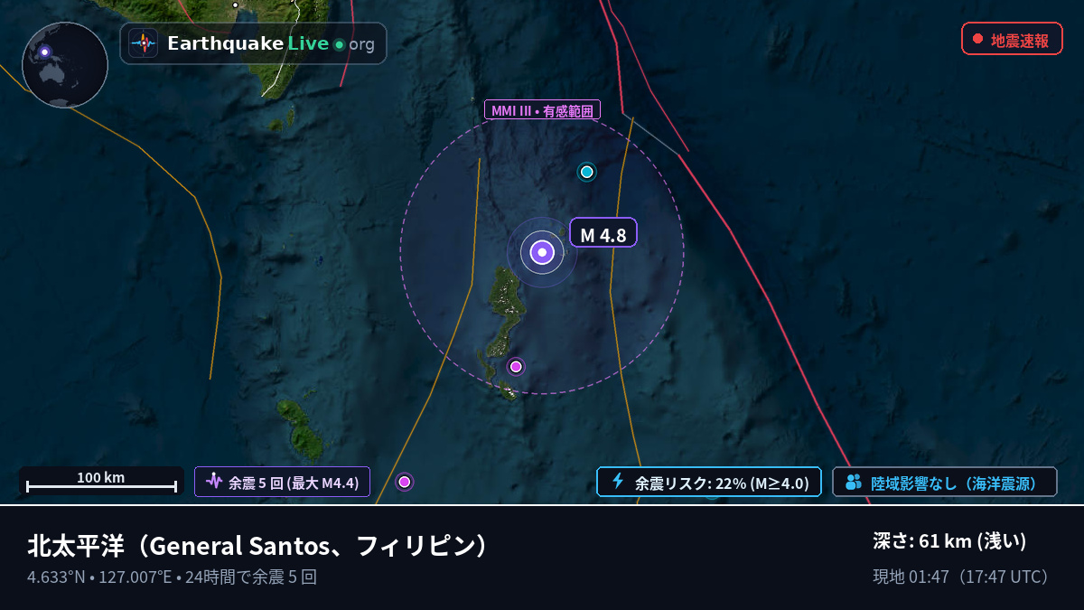 北太平洋 (フィリピン)