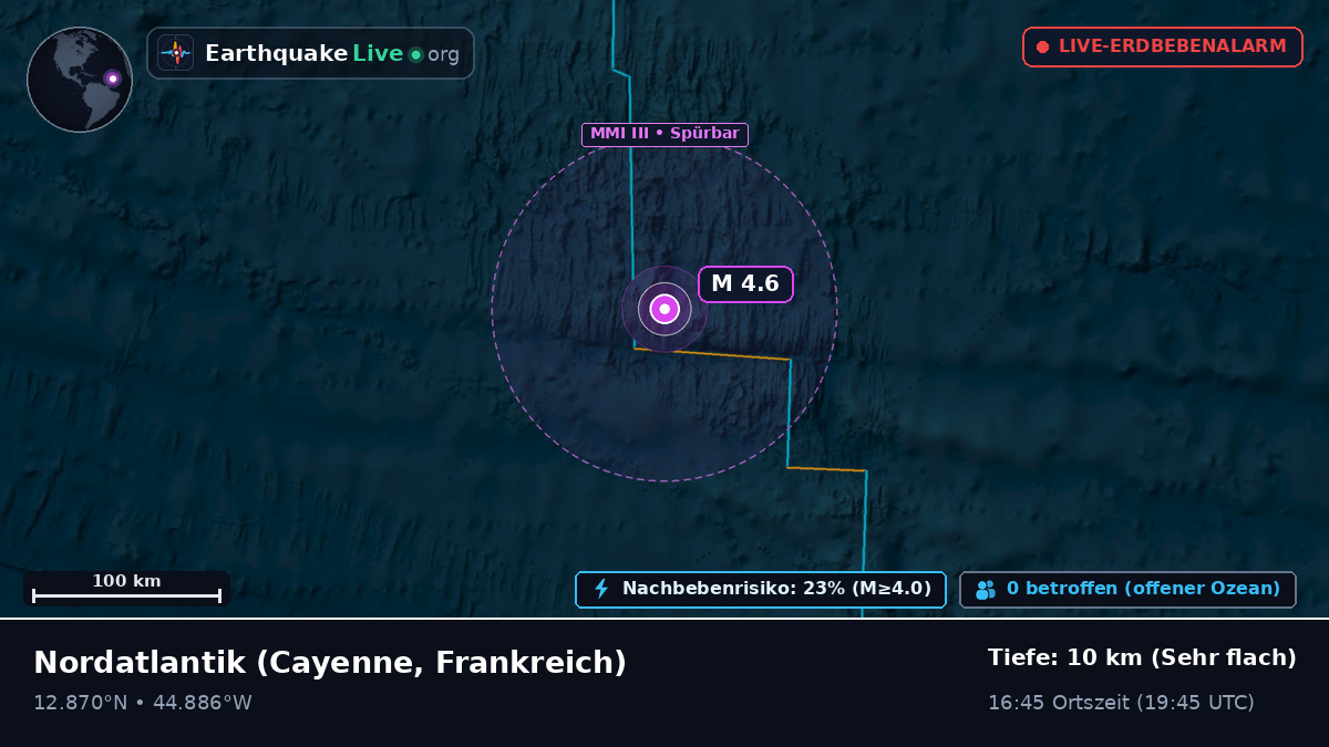 Nordatlantik (Frankreich)