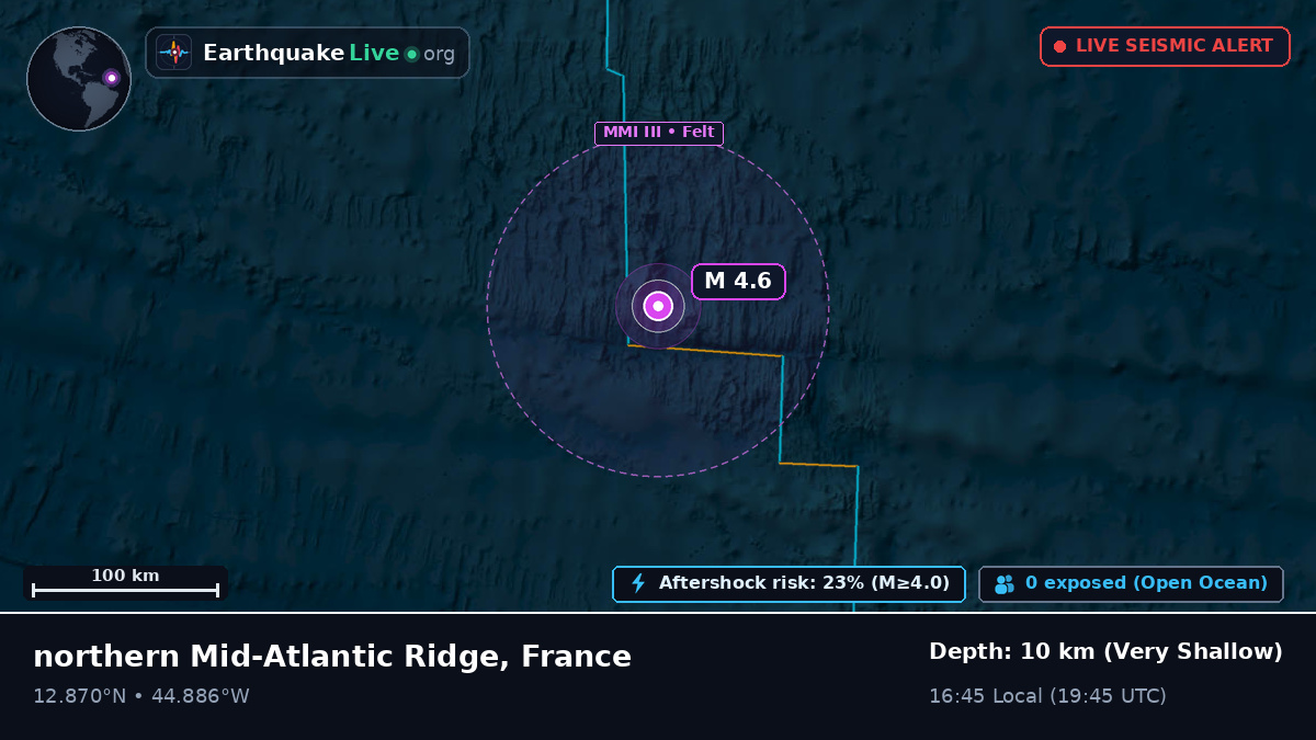 North Atlantic Ocean (France)