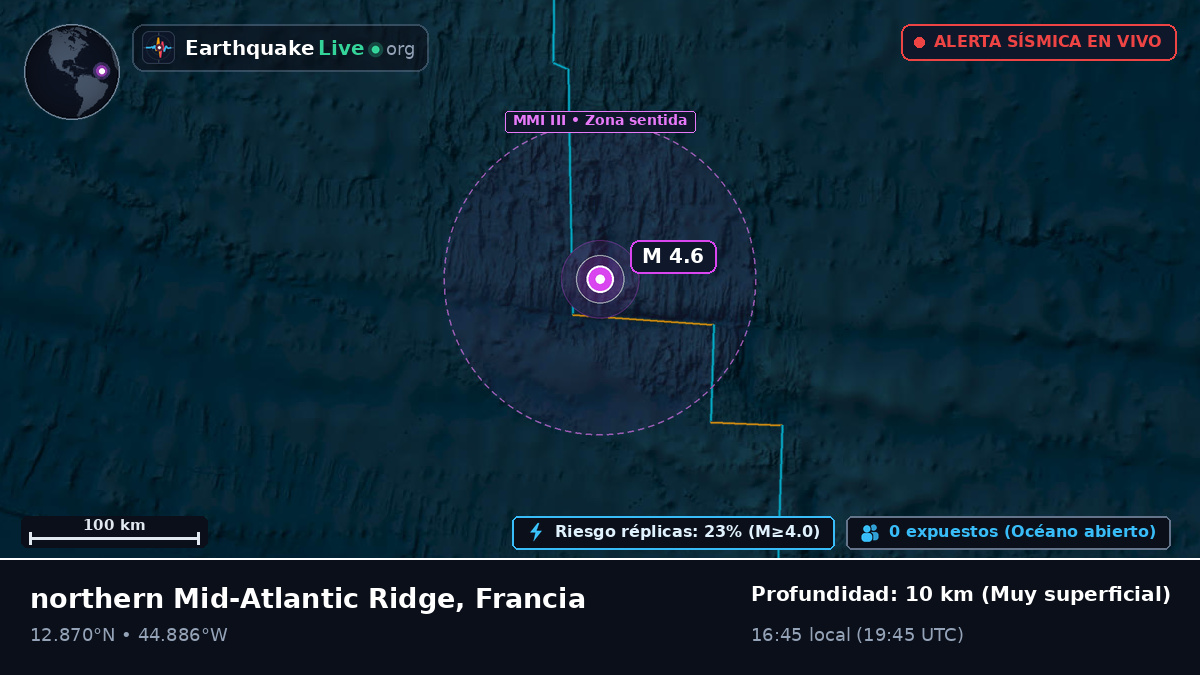 Océano Atlántico Norte (Francia)