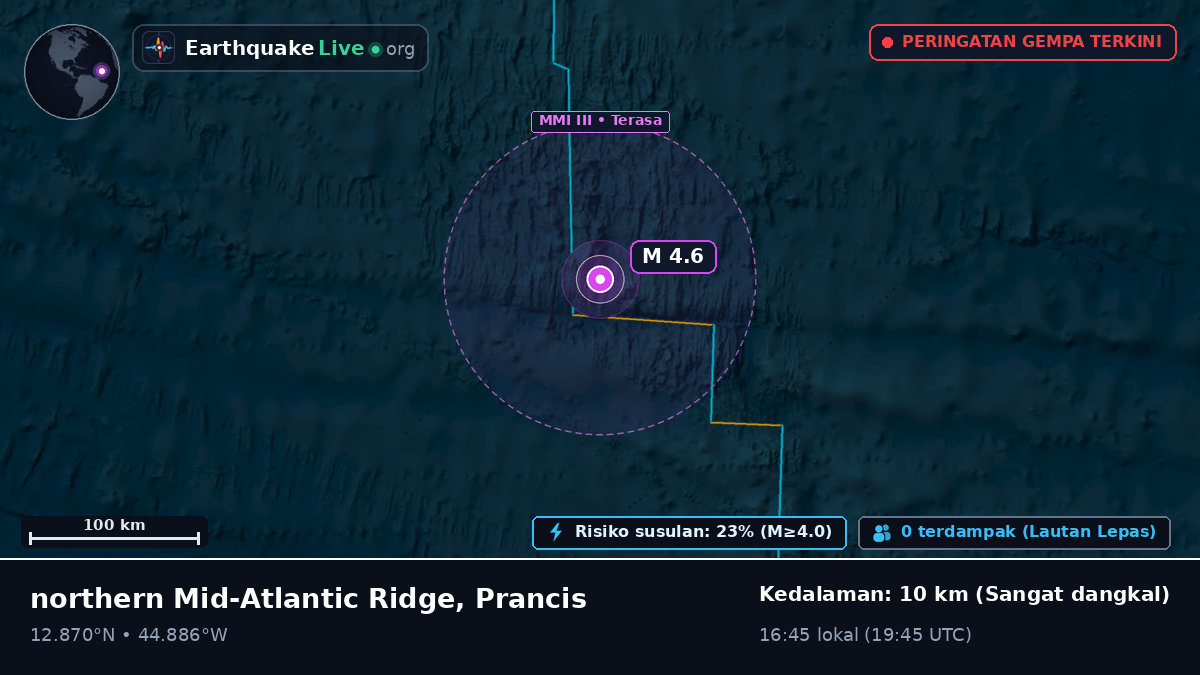 Samudra Atlantik Utara (Prancis)