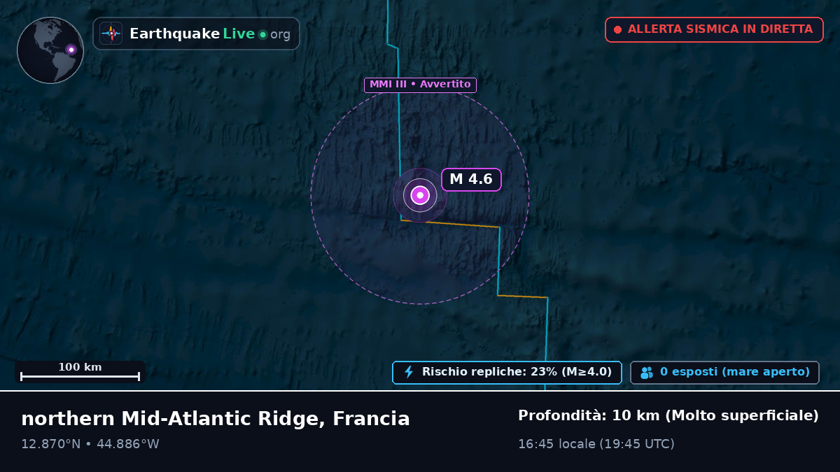 Oceano Atlantico settentrionale (Francia)