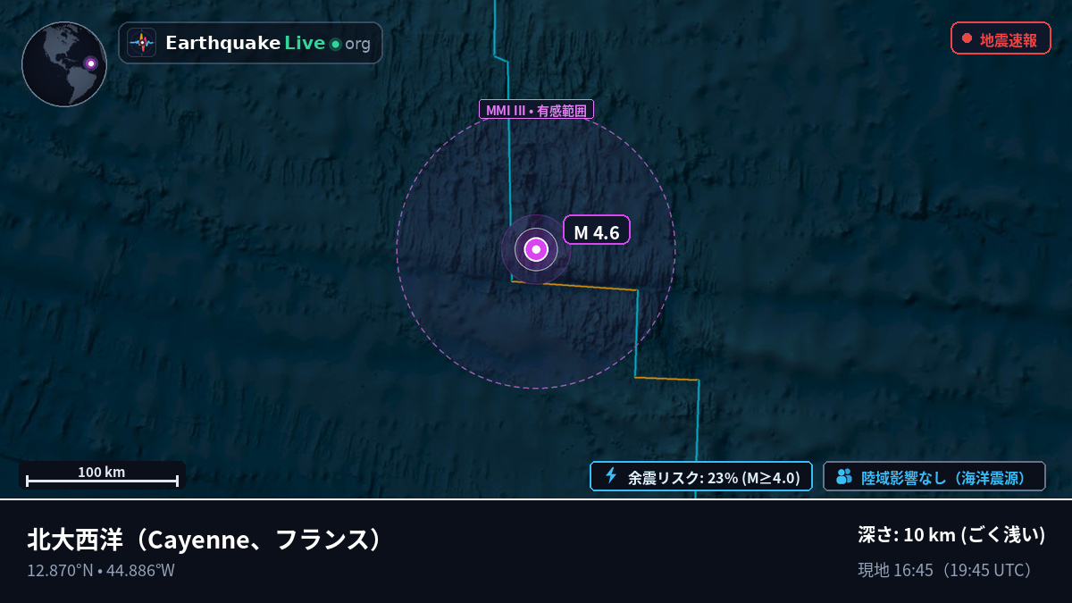 北大西洋 (フランス)