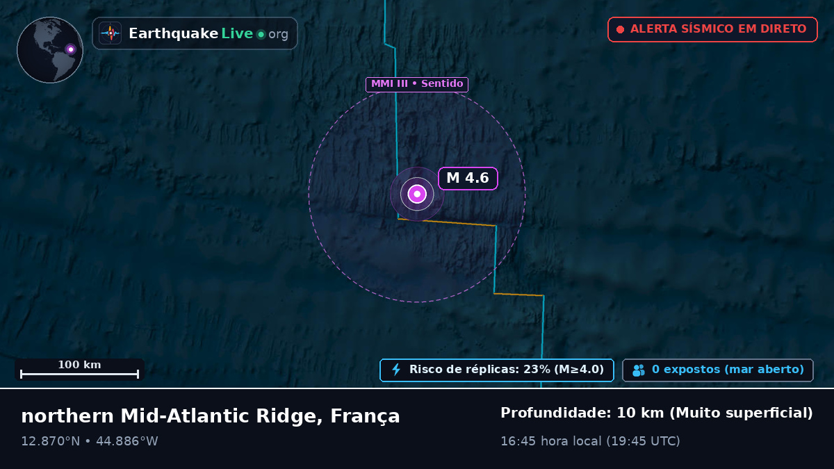 Oceano Atlântico Norte (França)