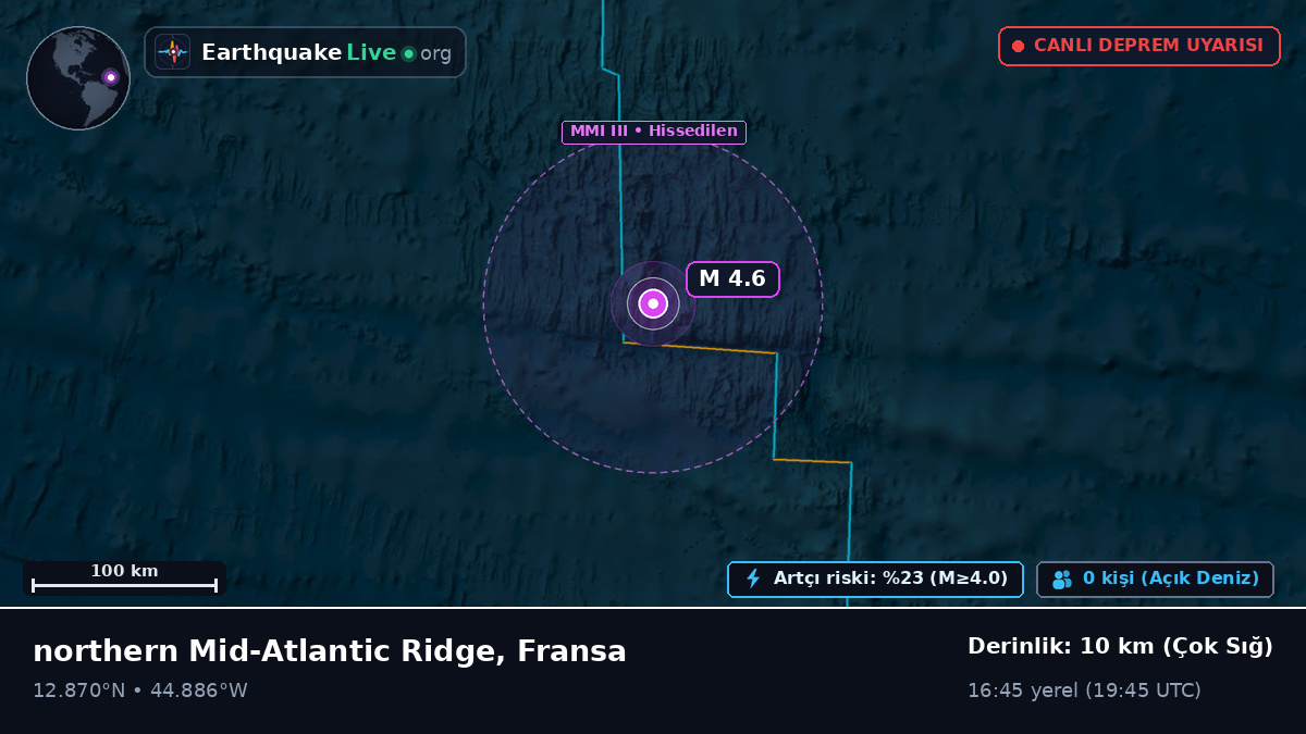 Kuzey Atlantik Okyanusu (Fransa)