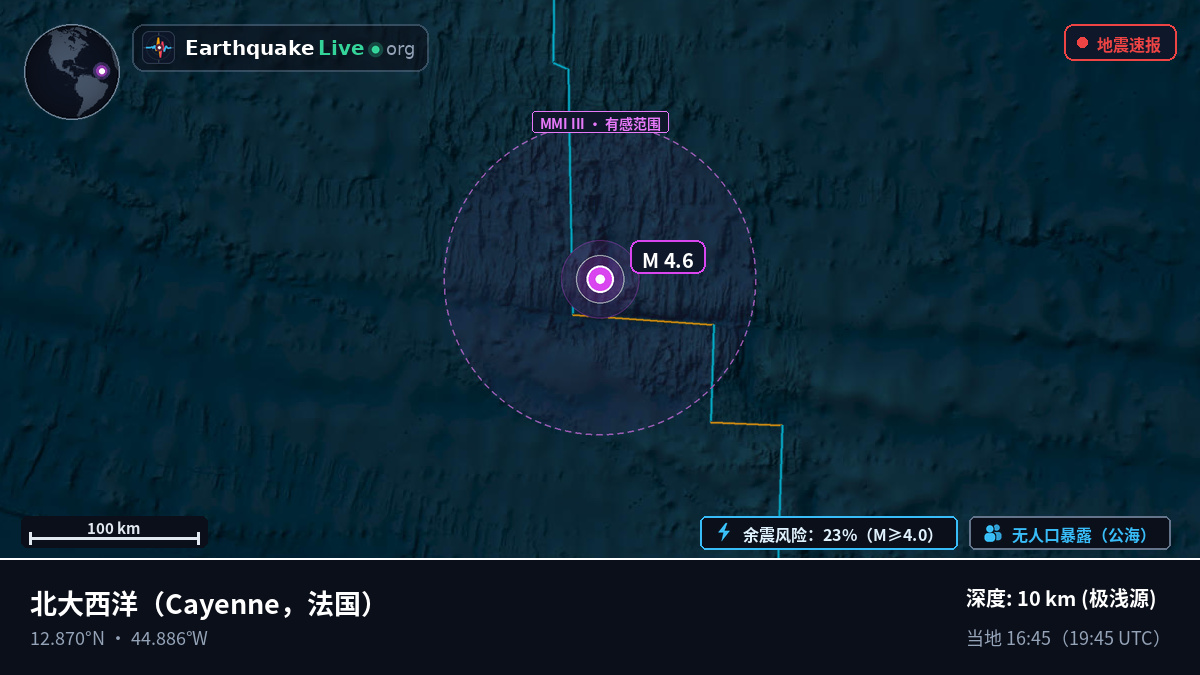 北大西洋 (法国)