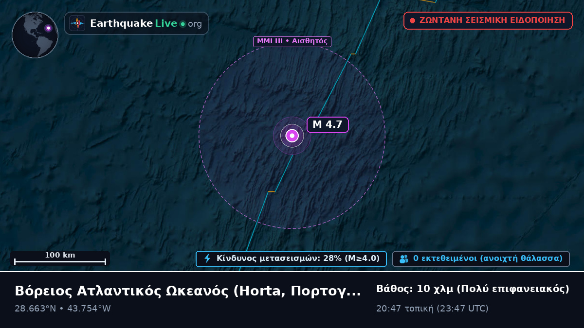 Βόρειος Ατλαντικός Ωκεανός (Πορτογαλία)