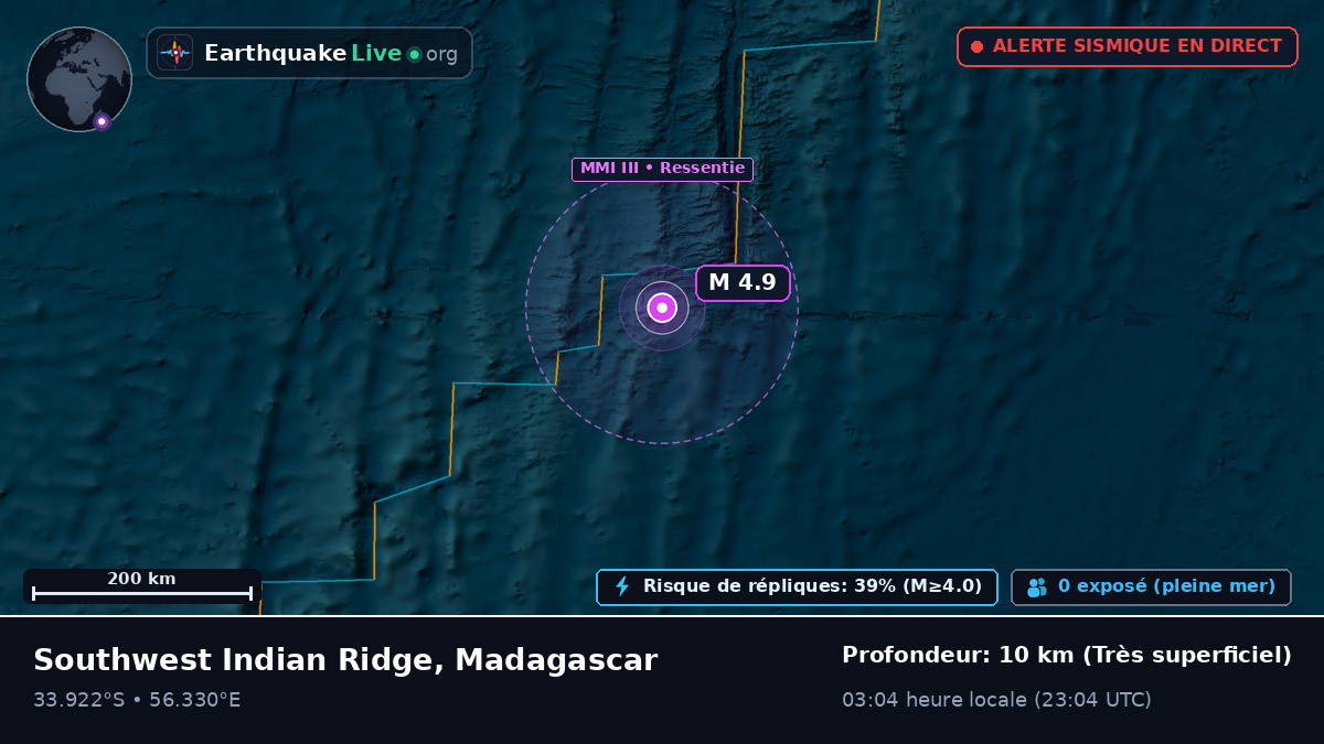 Océan Indien (Madagascar)