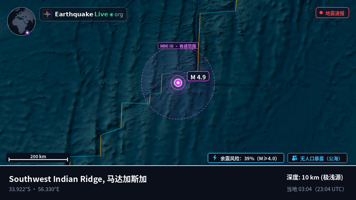 印度洋 (马达加斯加)