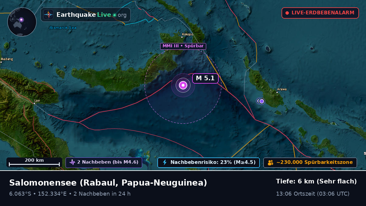 Salomonensee (Papua-Neuguinea)