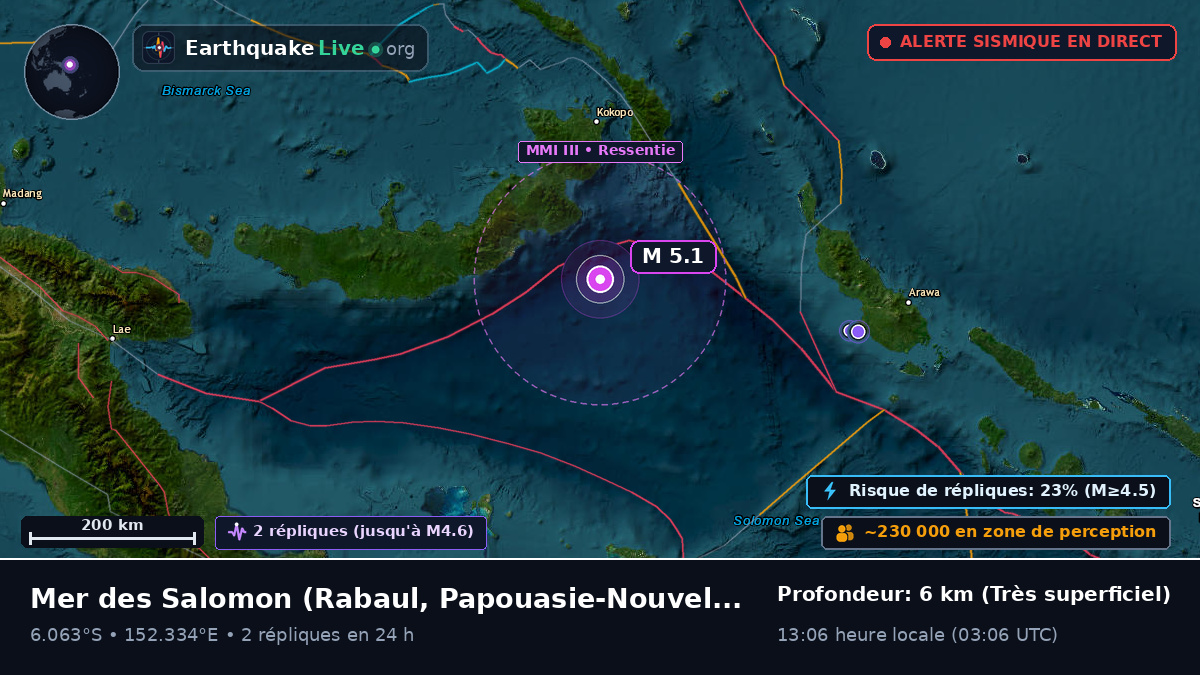 Mer des Salomon (Papouasie-Nouvelle-Guinée)