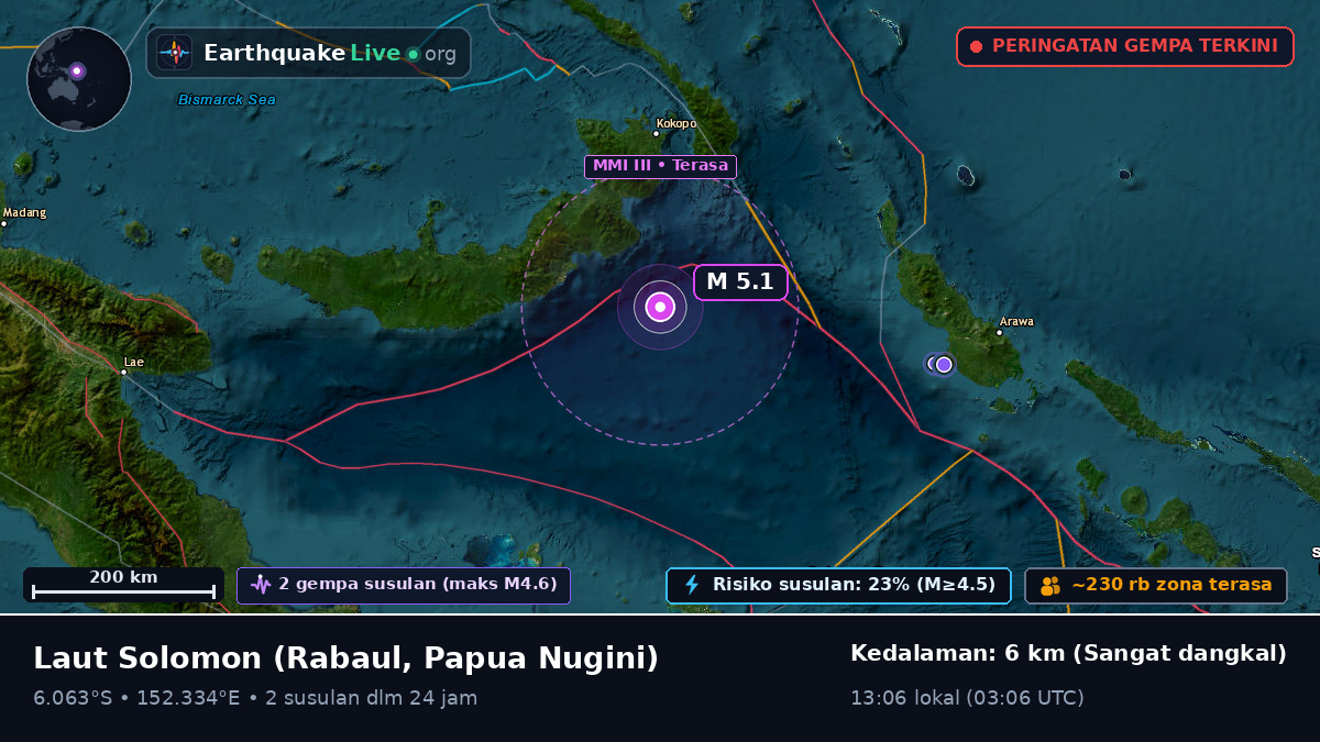 Laut Solomon (Papua Nugini)