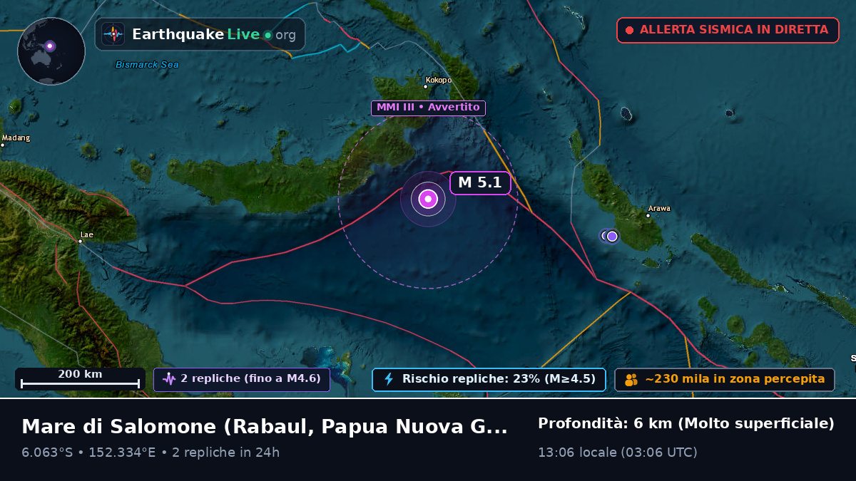 Mare di Salomone (Papua Nuova Guinea)