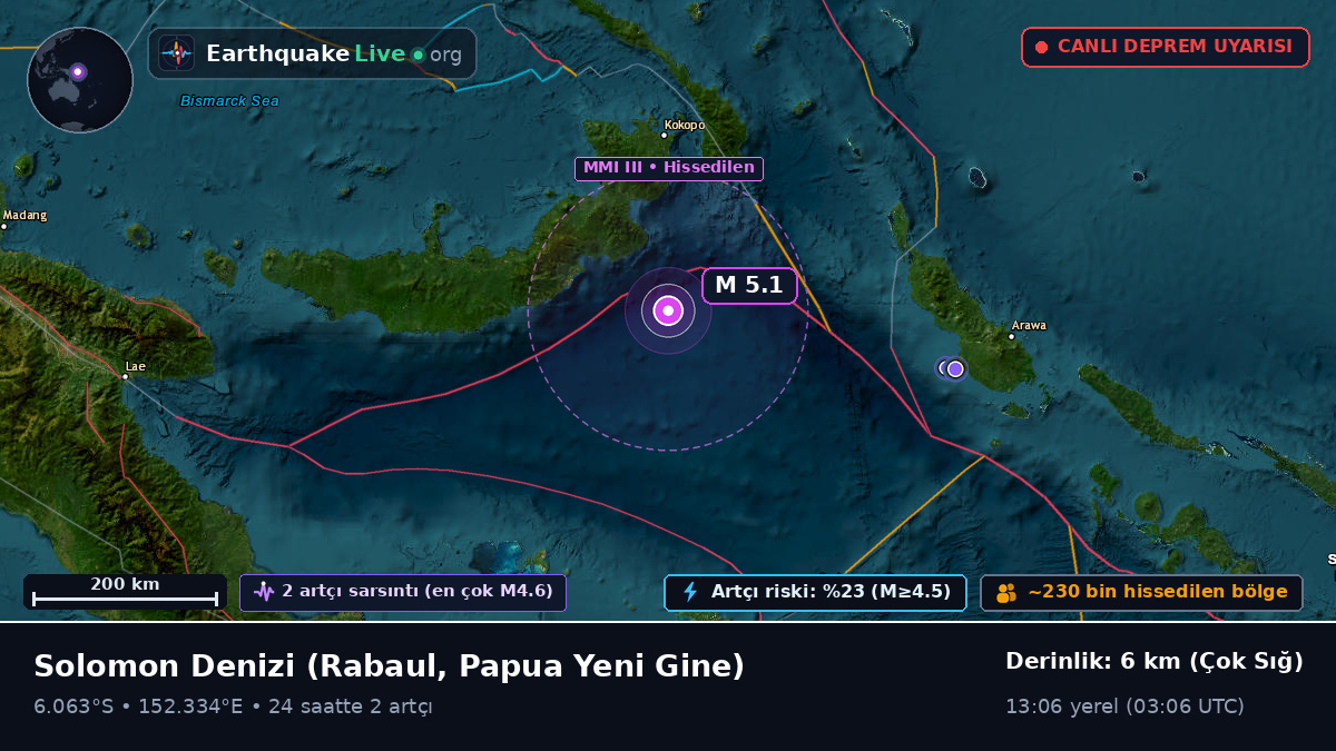 Solomon Denizi (Papua Yeni Gine)
