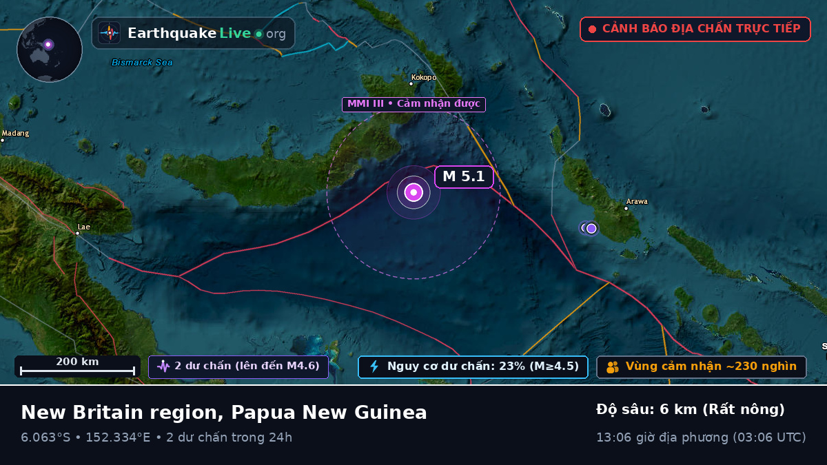 Biển Solomon (Papua New Guinea)