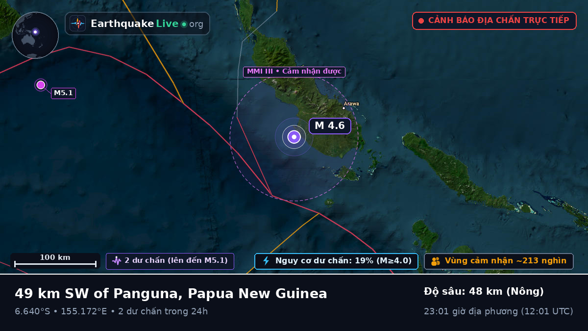 Biển Solomon (Papua New Guinea)