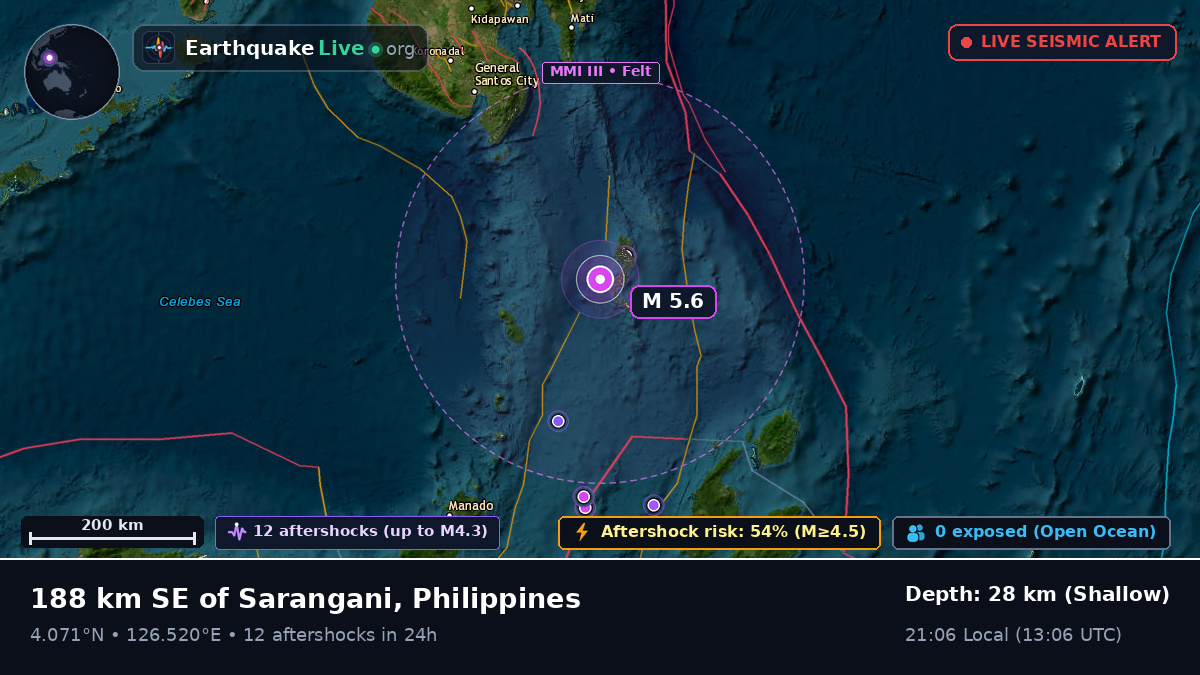 North Pacific Ocean (Philippines)