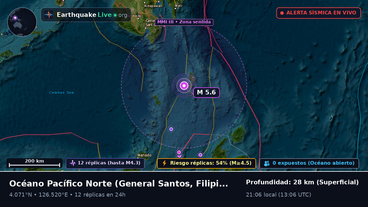 Océano Pacífico Norte (Filipinas)