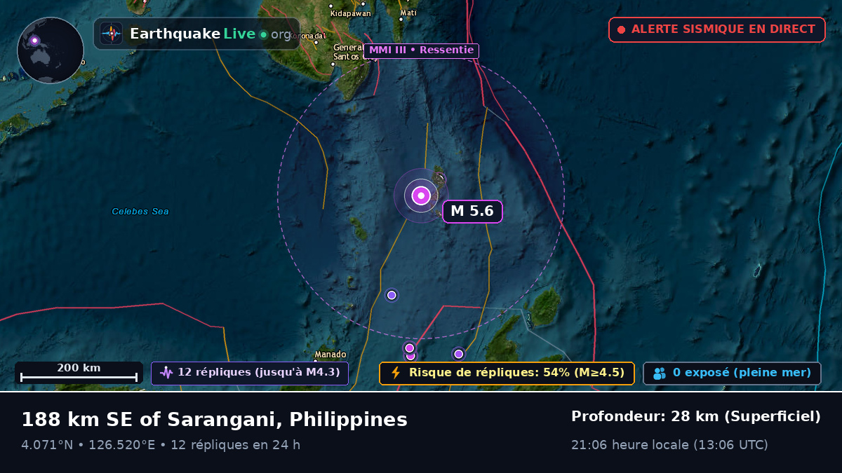 Océan Pacifique Nord (Philippines)