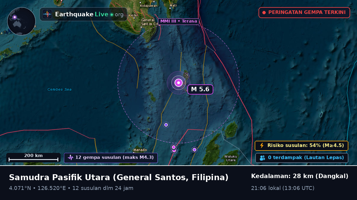 Samudra Pasifik Utara (Filipina)