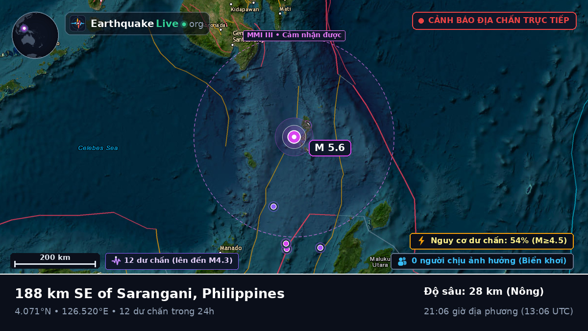 Bắc Thái Bình Dương (Philippines)