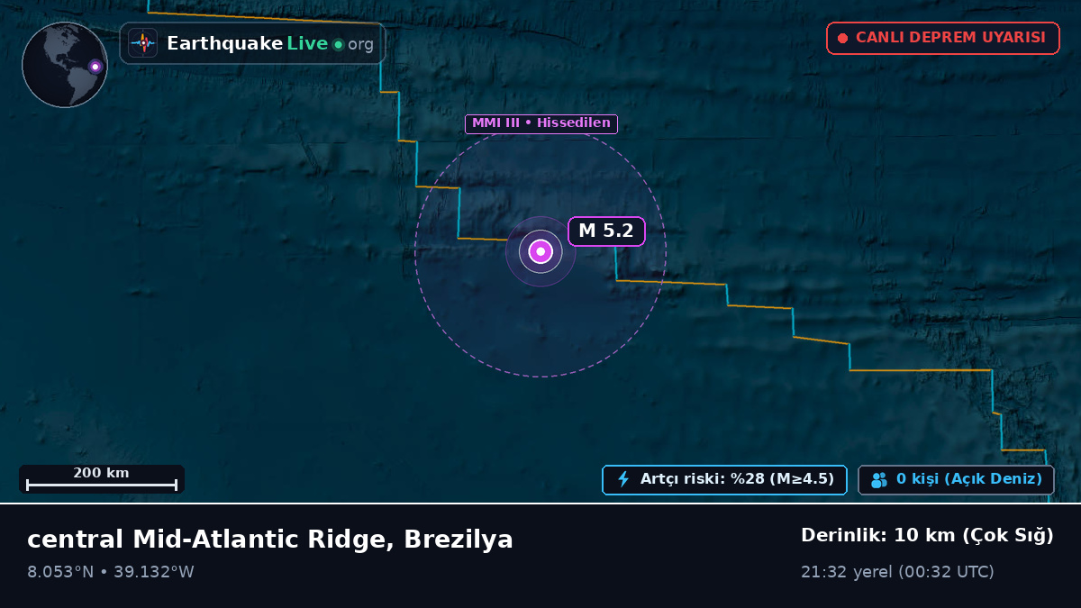 Kuzey Atlantik Okyanusu (Brezilya)