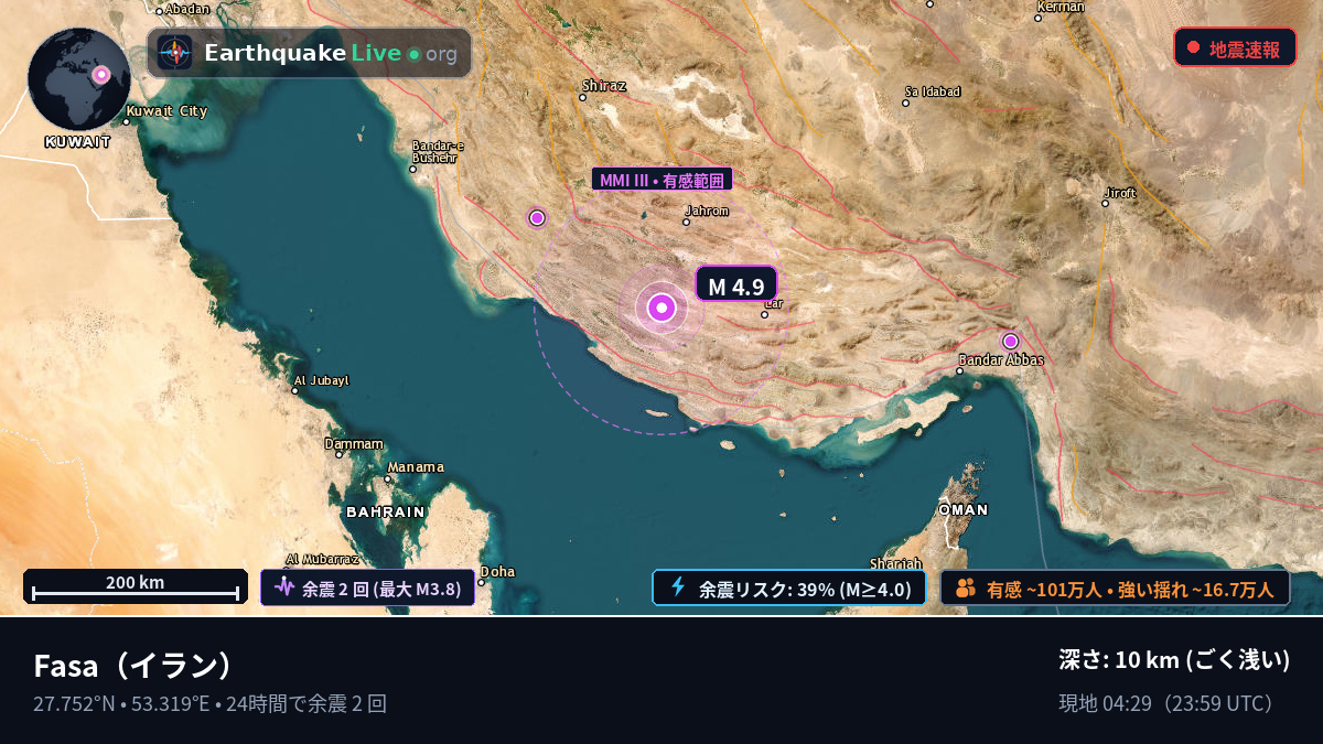 Fars, イラン