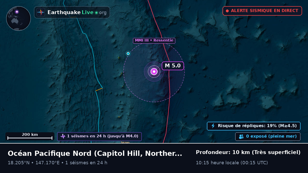 Océan Pacifique Nord (Northern Mariana Islands)