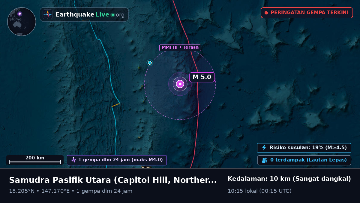 Samudra Pasifik Utara (Northern Mariana Islands)