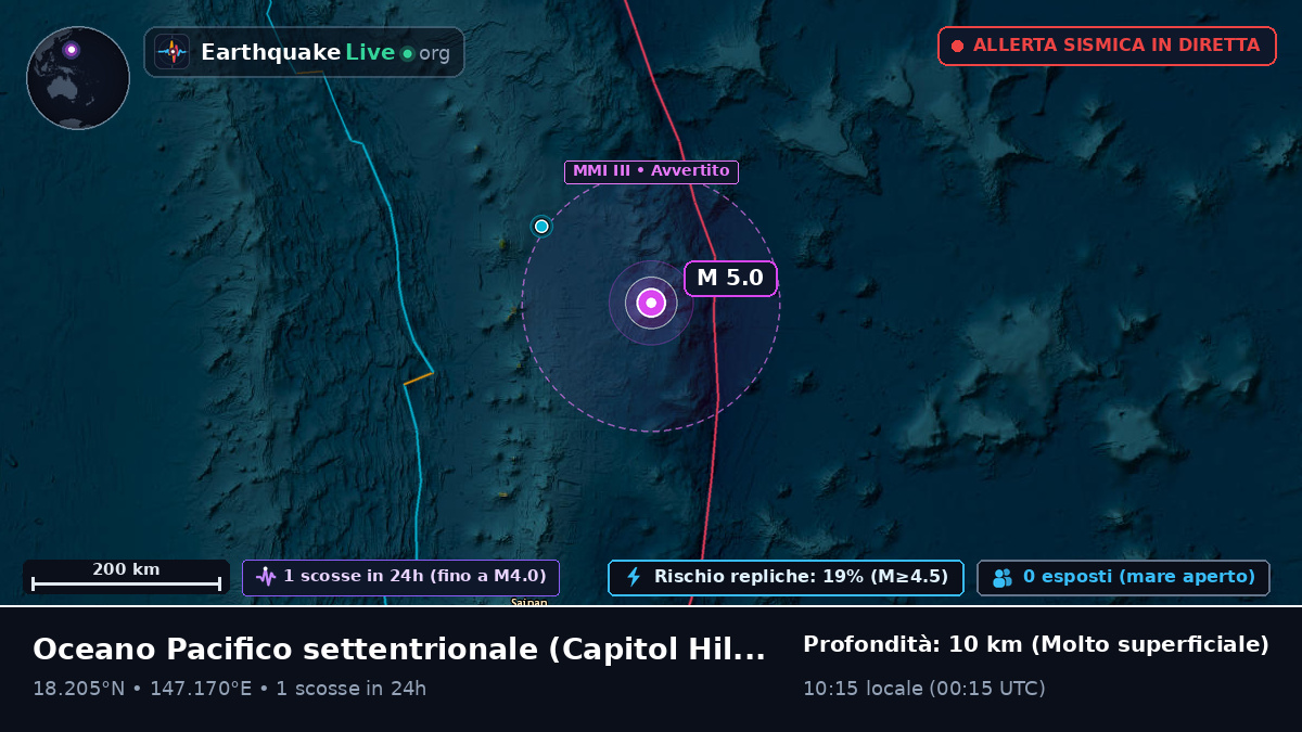 Oceano Pacifico settentrionale (Northern Mariana Islands)