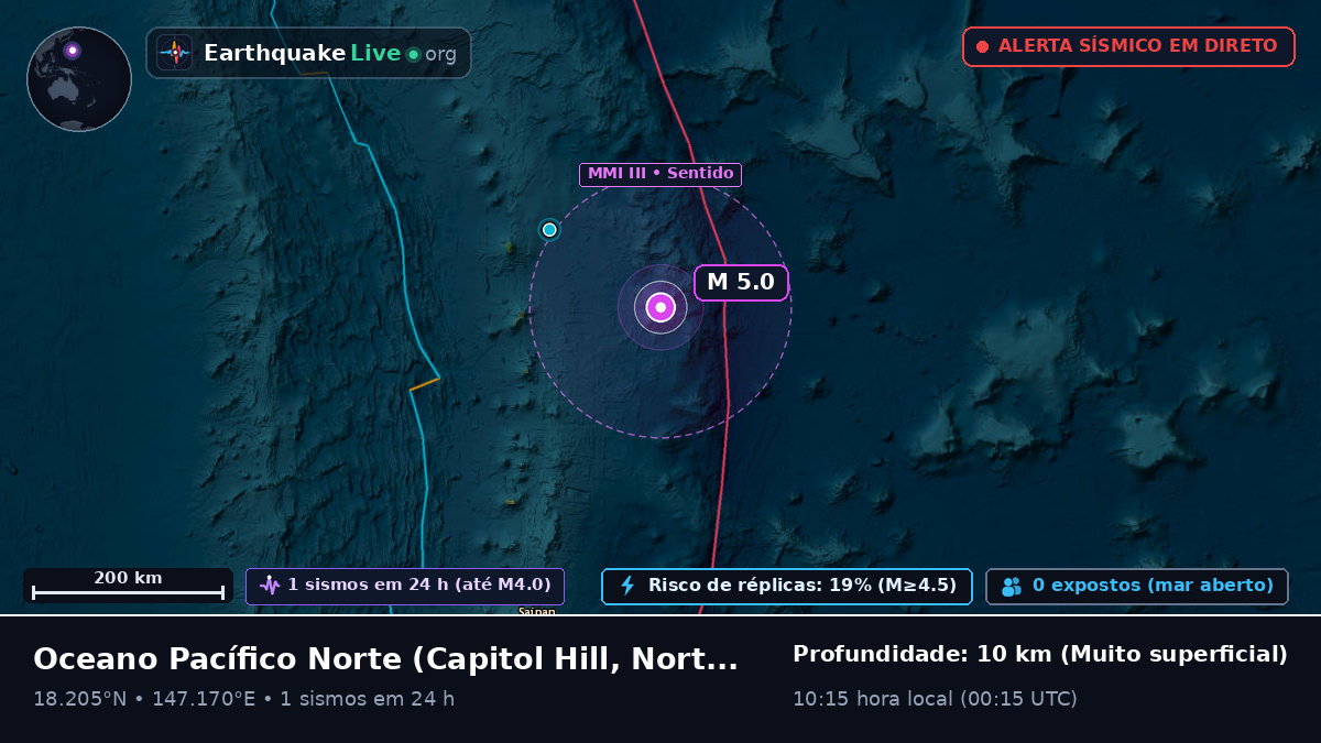 Oceano Pacífico Norte (Northern Mariana Islands)