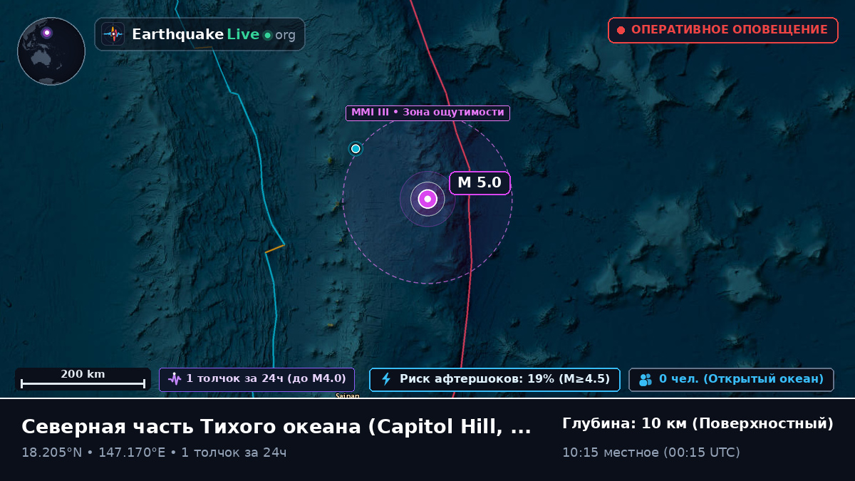 Северная часть Тихого океана (Northern Mariana Islands)