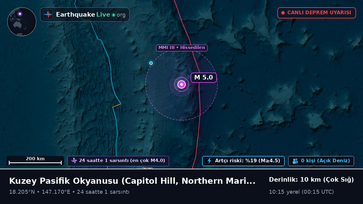 Kuzey Pasifik Okyanusu (Northern Mariana Islands)