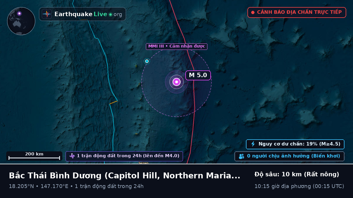 Bắc Thái Bình Dương (Northern Mariana Islands)