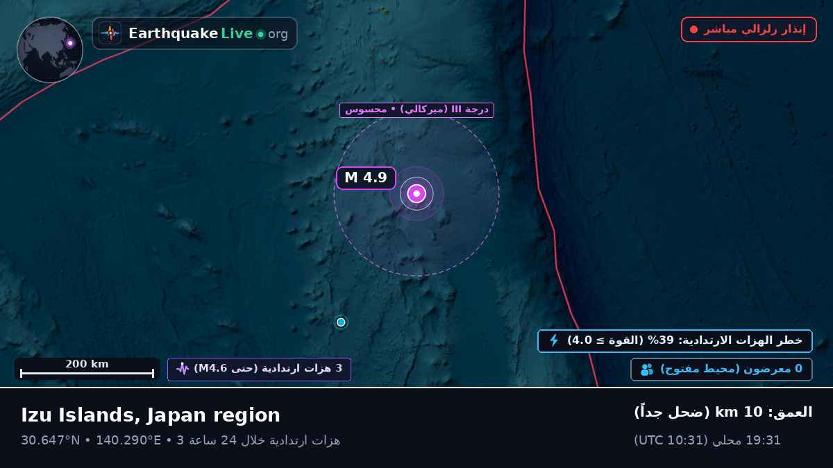 شمال المحيط الهادئ (اليابان)