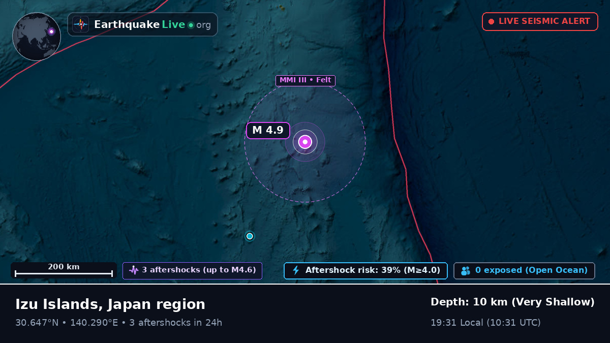 North Pacific Ocean (Japan)