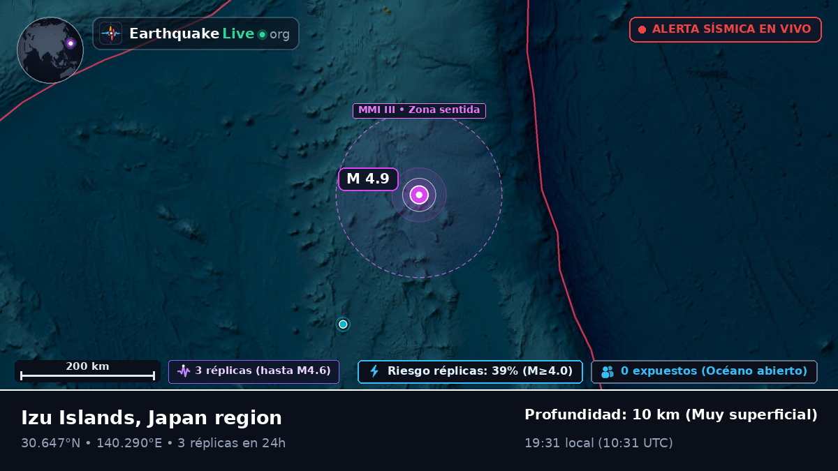 Océano Pacífico Norte (Japón)