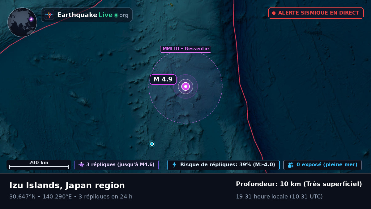 Océan Pacifique Nord (Japon)