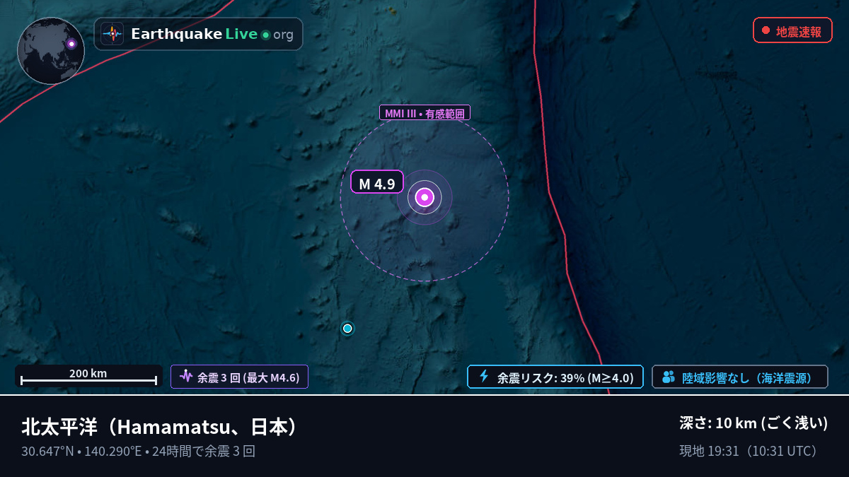 北太平洋 (日本)
