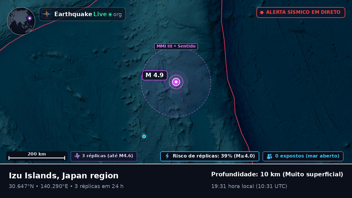 Oceano Pacífico Norte (Japão)