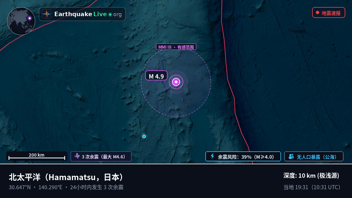 北太平洋 (日本)