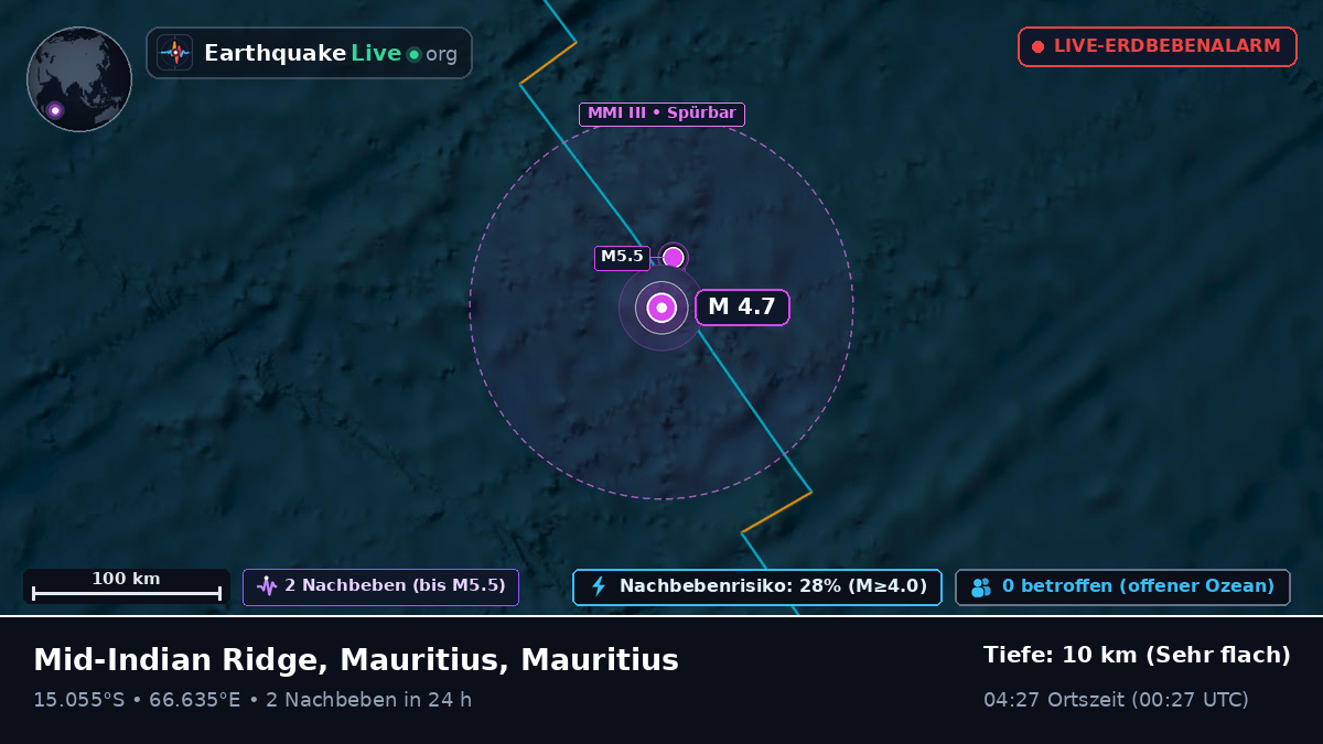 Indischer Ozean (Mauritius)