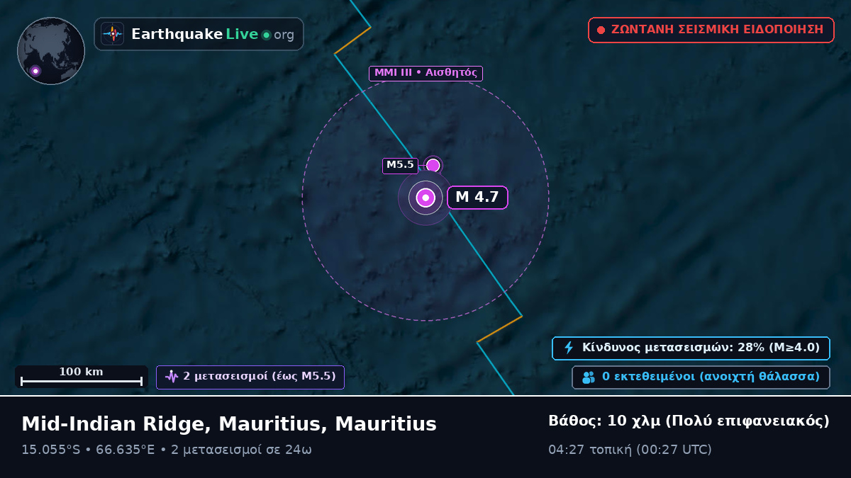 Ινδικός Ωκεανός (Mauritius)