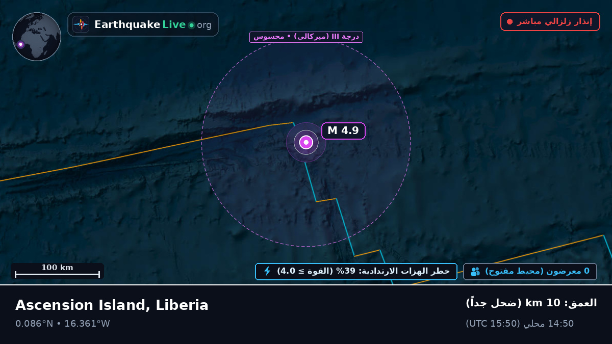 شمال المحيط الأطلسي (Liberia)