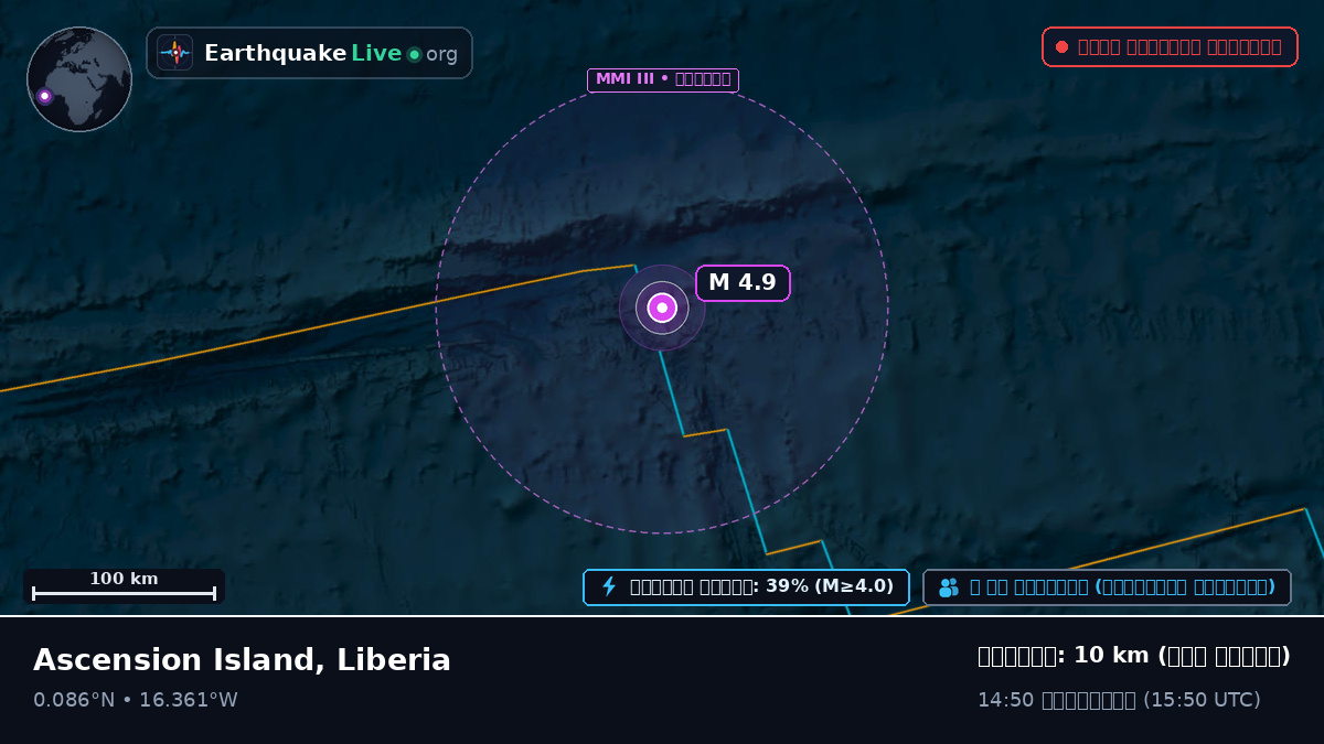 উত্তর আটলান্টিক মহাসাগর (Liberia)