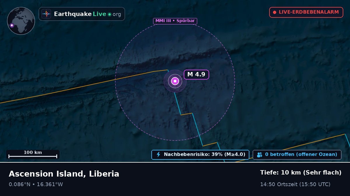 Nordatlantik (Liberia)