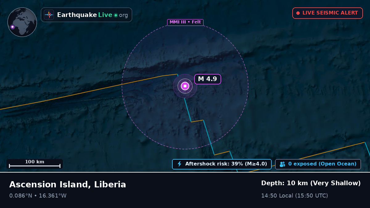 North Atlantic Ocean (Liberia)