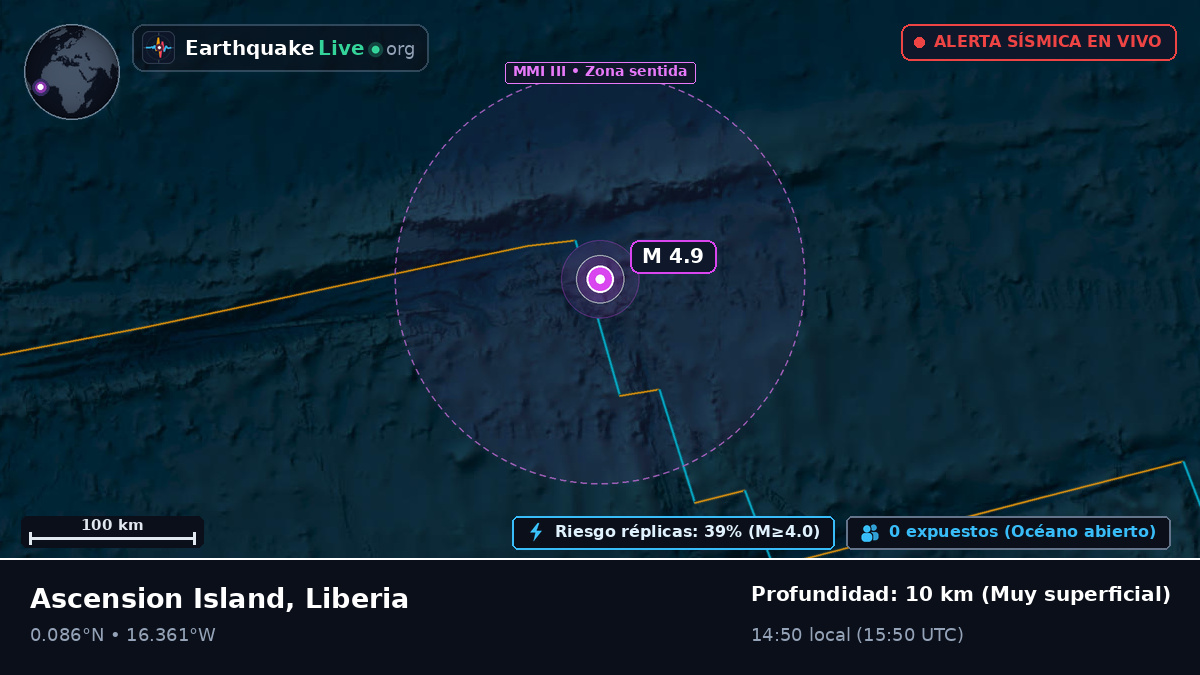 Océano Atlántico Norte (Liberia)