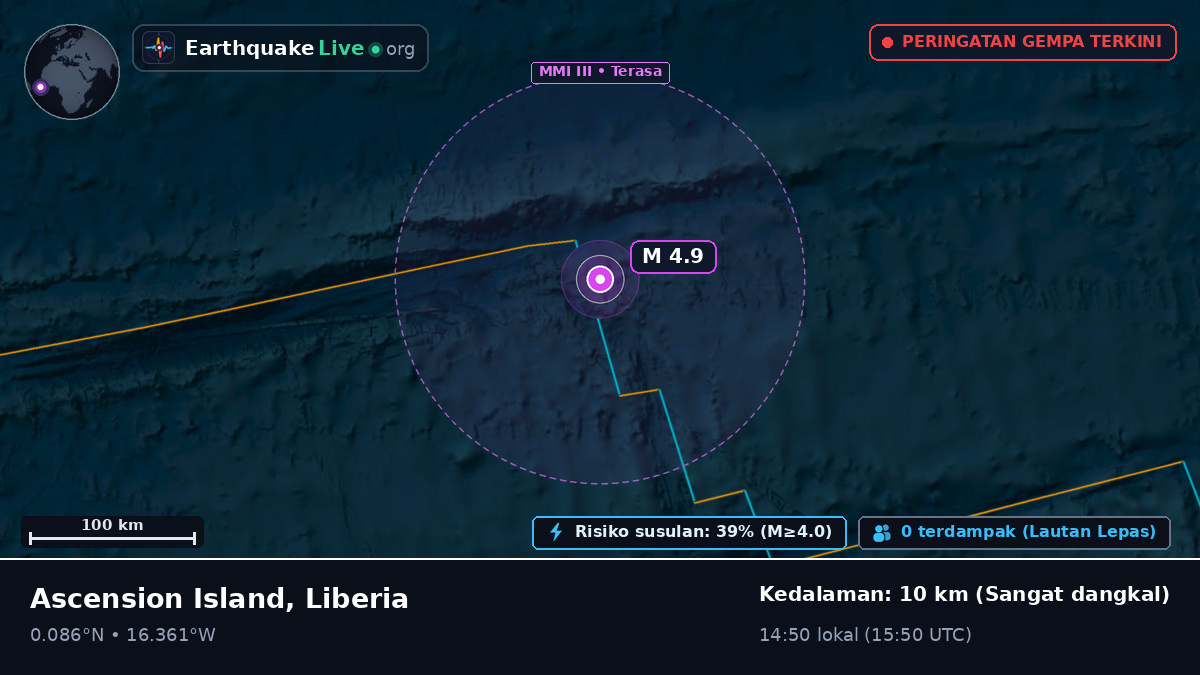 Samudra Atlantik Utara (Liberia)