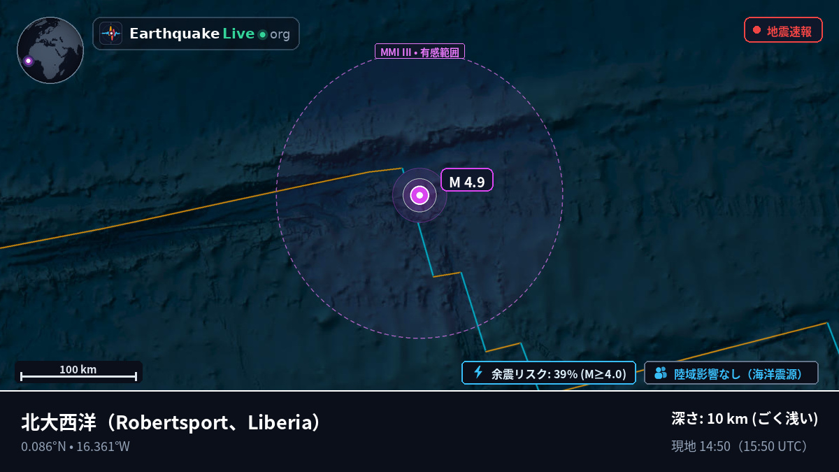 北大西洋 (Liberia)